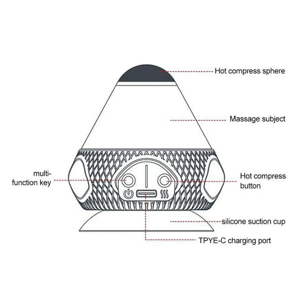 Electric Fascia Massage Ball – Vibrating Deep Tissue Massager for Muscle Relief & Trigger Point Therapy