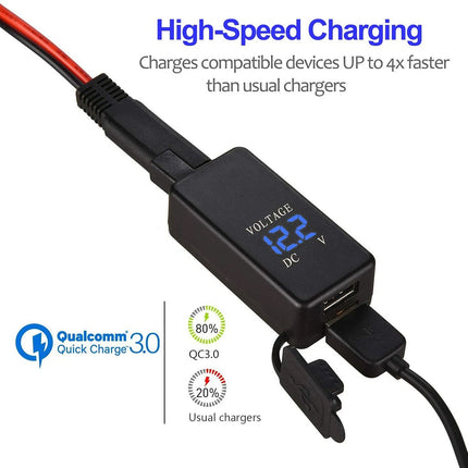 Waterproof SAE to Dual USB Charger Adapter with Voltmeter for 12V Motorcycle