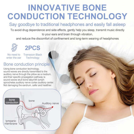 Rechargeable Bone Conduction Sleep Speaker for Under Pillow - 5.4