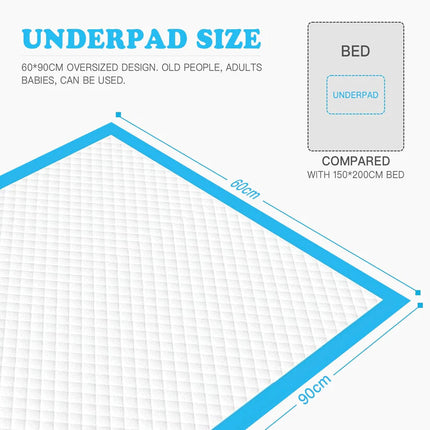 40-160PK Adult Incontinence Disposable Bed Pads Underpads for Protection