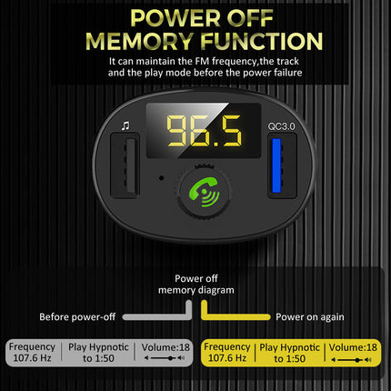 Bluetooth 5.0 FM Transmitter for Car | Wireless Radio Adapter & Dual USB Charger