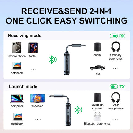 Airplane Bluetooth Adapter for AirPods & Headphones