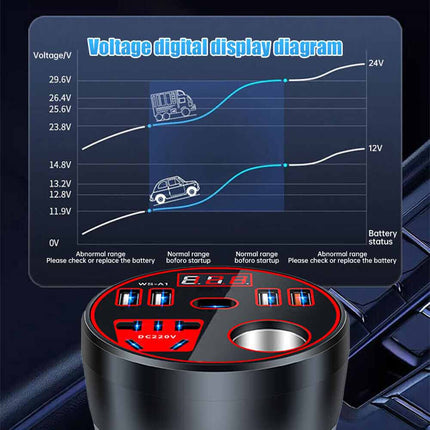 200W Car Power Inverter DC 12V/24V to 220V AC with Dual Sockets & 2 USB Ports
