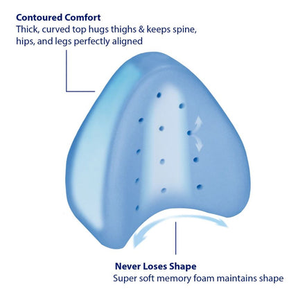 Orthopedic Memory Foam Knee Pillow for Leg & Spine Alignment