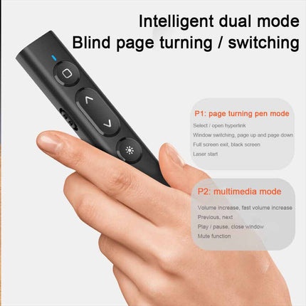Wireless Presenter Remote, Power Point Clicker for PC/Mac/Laptop