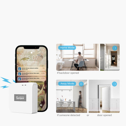Zigbee 3.0 Smart Gateway, Wi-Fi & Zigbee Dual-Protocol Bridge