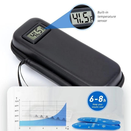 Waterproof Insulated Medicine Bag for Diabetics, Cooler Travel Organizer