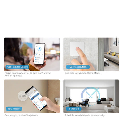 Zigbee 3.0 Smart Gateway, Wi-Fi & Zigbee Dual-Protocol Bridge