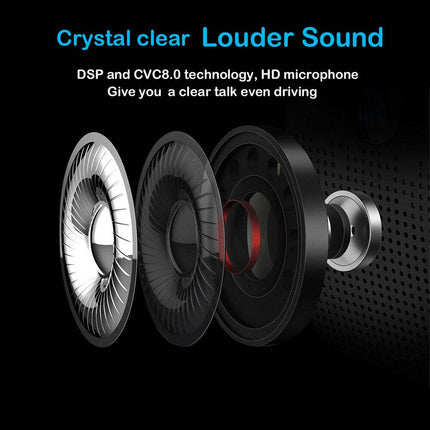 Sun Visor Bluetooth Car Kit - Wireless Handsfree Speakerphone Clip with Noise Reduction