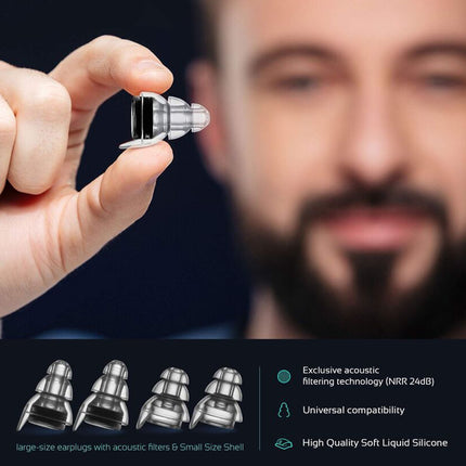 High Fidelity Concert Earplugs 24dB Reusable for Musicians & Festivals