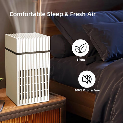 Medical Grade HEPA Air Purifier for Large Room Smoke Odor Pet Home