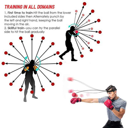 2x Reflex Ball on String – Improve Hand-Eye Coordination & Reaction