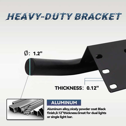 Universal LED License Plate Light Kit-Durable Bracket for Bull Bar & Bumper Mounting, Enhances Front Plate Frame Visibility