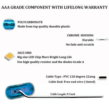 4x Blue LED Courtesy Lights for Marine Boat Cabin, Deck, and Walkway, 12V-24V Compatible