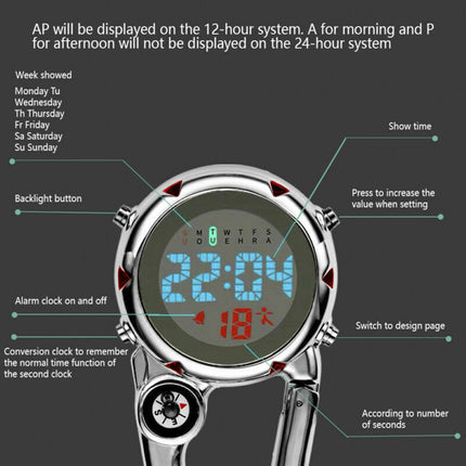 Clip On Carabiner Fob Watch for EMT Paramedic Nurse Doctor Medic