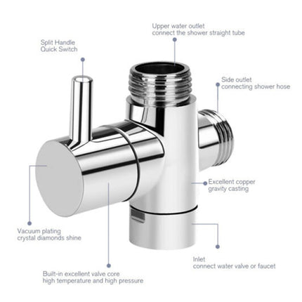 3-Way Copper Shower Diverter Valve - 1/2" Water Splitter Adapter for Faucet & Nozzle