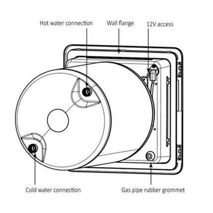 28L Caravan Hot Water System - LPG & Electric Dual Power - Compatible with Motorhome & RV