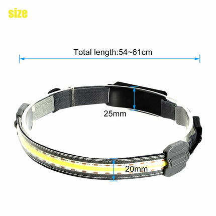 COB LED Headlamp Flashlight Work Light Bar Head Band Lamp USB Charging