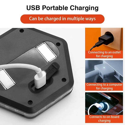 360° Rotating Magnetic LED Car Warning Light - High Visibility Flashing Safety Beacon