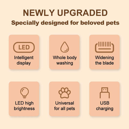 Cordless Professional Pet Clippers – Low Noise Dog Hair Shaver & Grooming Trimmer with Adjustable Blade Kit