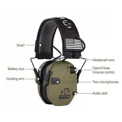 Slim Electronic Shooting Earmuff – Noise-Blocking Hearing Protection