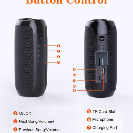 Portable Bluetooth Speaker, Mini Wireless USB for Outdoor & TF Card