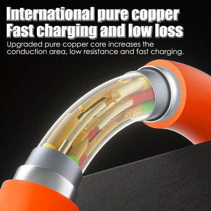 4-in-1 USB-C PD 100W Fast Charging Cable for iPhone & Android