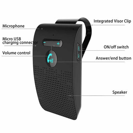 Bluetooth Sun Visor Speakerphone | Wireless Hands-Free Car Kit for Safe Driving & Crystal Clear Calls