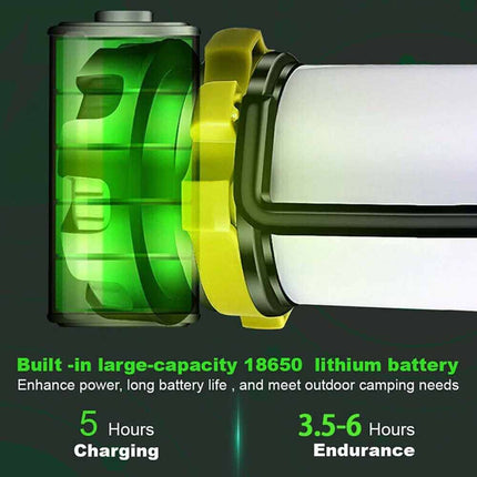 Rechargeable LED Camping Lantern Tent Light with Phone Power Bank