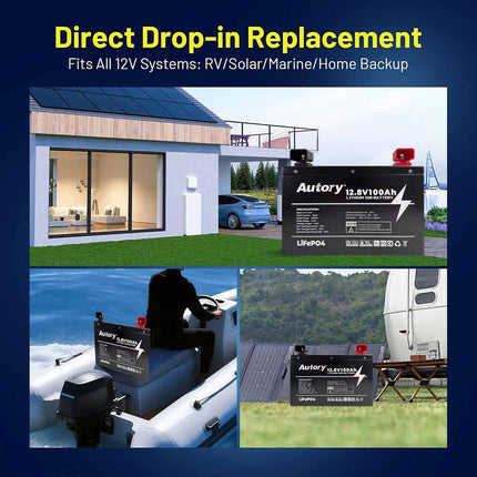12.8V 100Ah LiFePO4 Battery with Metal Case & Mounting Bracket for RV, Marine & Off-Grid Applications