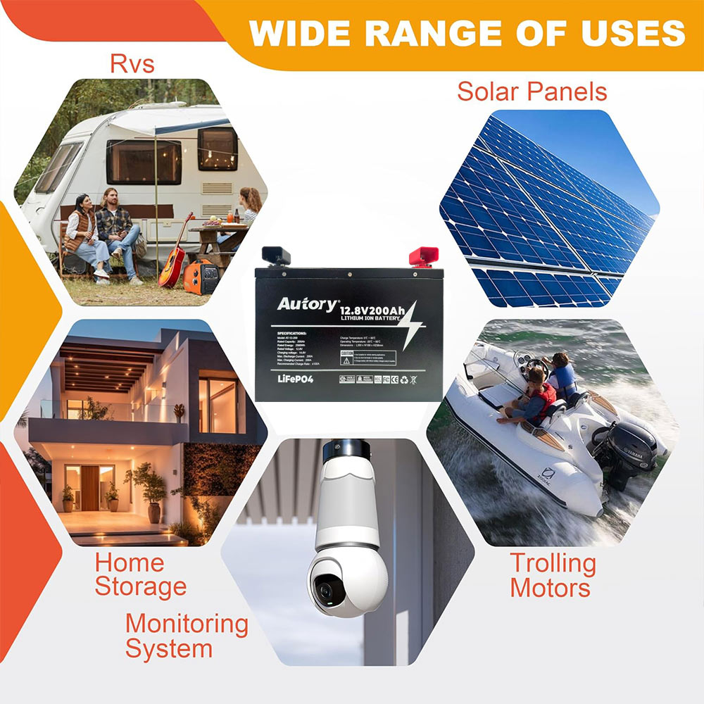 12.8V 200Ah LiFePO4 Battery with Metal Case | for RV, Solar, Marine