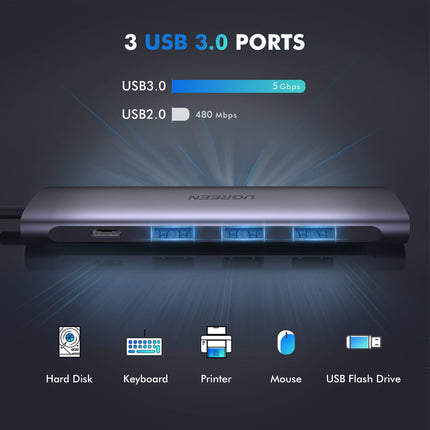 5-in-1 USB-C Hub HDMI 3xUSB-A PD Power Converter Adapter