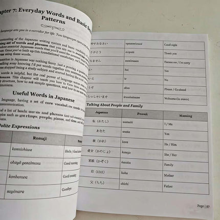 Learn Japanese for Adult Beginners: Speak in 30 Days! 7 Books in 1