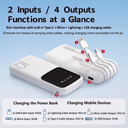 Slim 10000/20000mAh Power Bank with Built-in Cable, 3C Certified