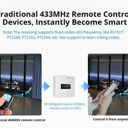 RF Wireless Bridge R2 Gateway 433MHz Smart Remote Controller for Scenes