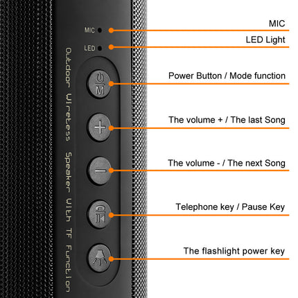 Portable Waterproof BT Subwoofer w/ TF Card, Radio & Flashlight