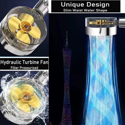 High Pressure Turbo Fan Drive Jet Shower Head – 3-in-1 Water Saving, 360° Rotating, with Filter