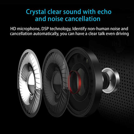 Bluetooth Sun Visor Speakerphone | Wireless Hands-Free Car Kit for Safe Driving & Crystal Clear Calls
