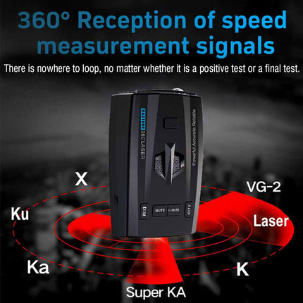 Professional Radar & Laser Detector: 360° Full-Band, GPS Red Light/Speed Camera Alert, Anti-Falsing, Voice Warnings