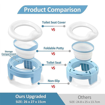 Reusable Portable Folding Potty for Toddler Outdoor Camping Travel