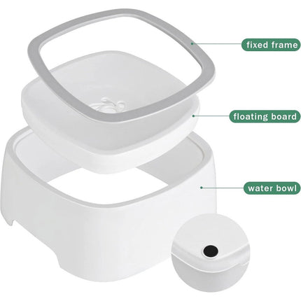 1.5L Non Spill Dog Water Bowl, Splash Proof & Anti Slip for Car or Home
