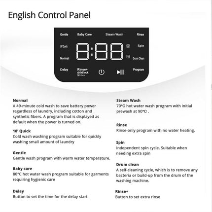 Wall-Mounted Washing Machine, 2.5kg Compact for RV & Caravan, with Touch Screen