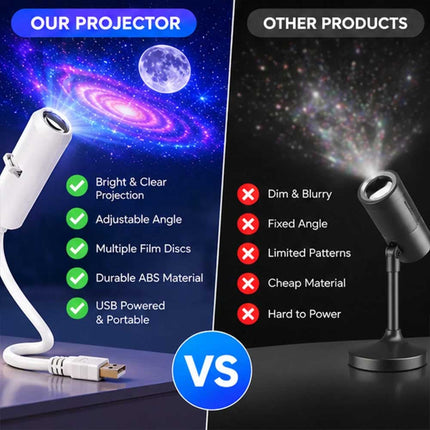 5D Galaxy Projector 24-in-1 USB Starry Sky Night Light 24 Films 360°