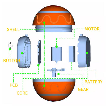 Interactive LED Rolling Ball for Puppy Training & Indoor Outdoor Play