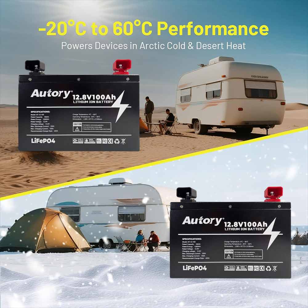 12.8V 100Ah LiFePO4 Battery with Metal Case & Mounting Bracket for RV, Marine, and Off-Grid Applications