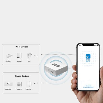 Zigbee 3.0 Smart Gateway, Wi-Fi & Zigbee Dual-Protocol Bridge