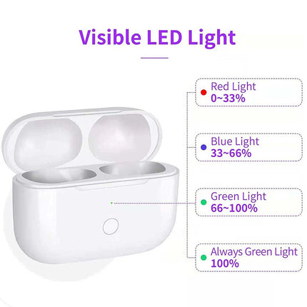 Wireless Charging Case for AirPods Pro 1 & 2 – Bluetooth Compatible