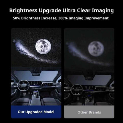 360° Rotate USB Galaxy Star Projector Night Sky Atmosphere Lamp for Car Home
