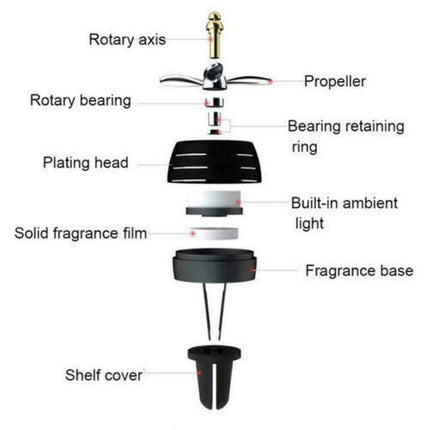 Universal Car Vent Clip Air Freshener - Long-Lasting Fragrance