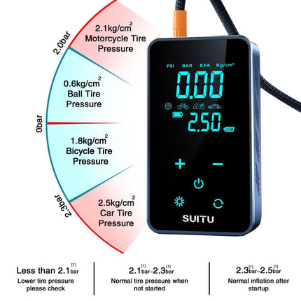 Wireless Car Tire Air Compressor – Portable Electric Pump w/ Auto Stop, LCD & Preset PSI